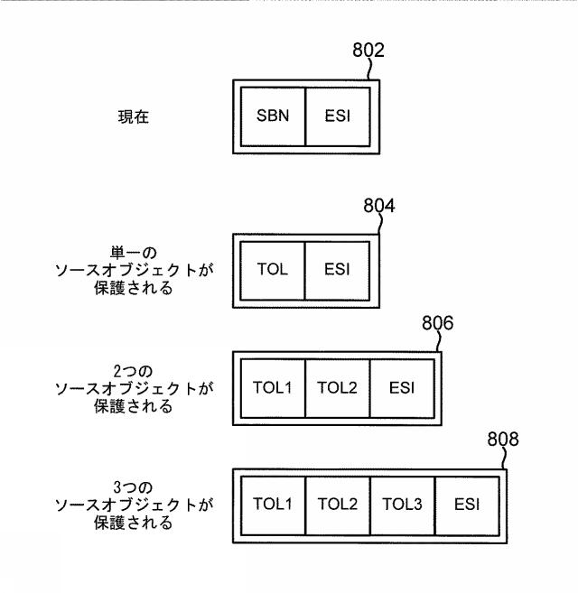 6445527-ブロードキャスト／マルチキャスト対応ネットワークを通じたオブジェクトのフローの配信のための方法 図000010
