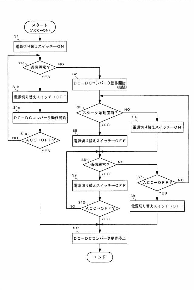 6446325-電源供給装置 図000010