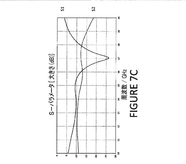 6446547-ワイヤレス電子デバイスのための周期スロットを有するストリップライン結合アンテナ 図000010