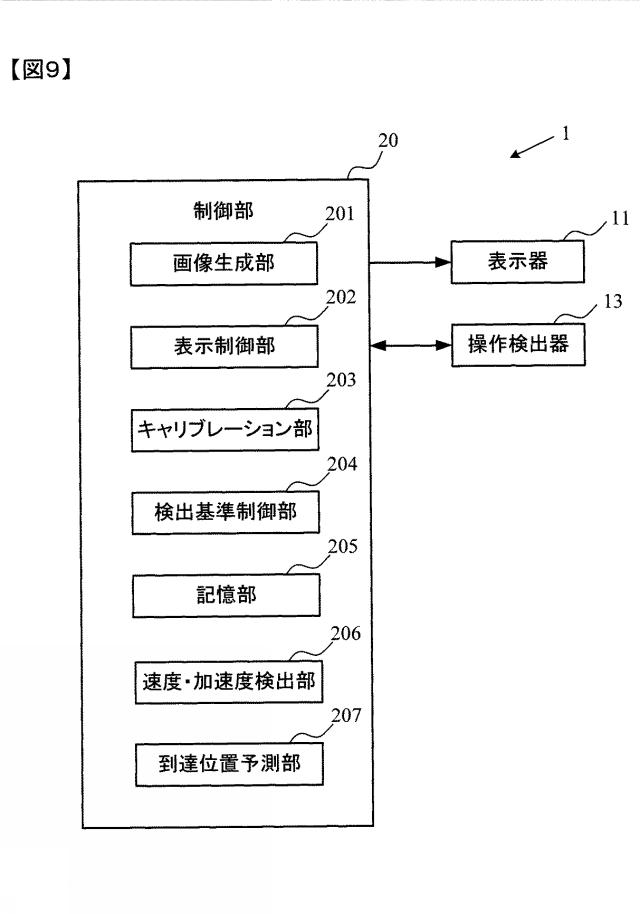 6460094-検出装置、空中像制御装置、検出方法および検出プログラム 図000010