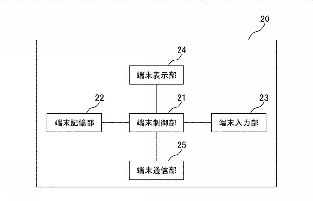 6463223-情報処理装置、及び、ゲームプログラム 図000010