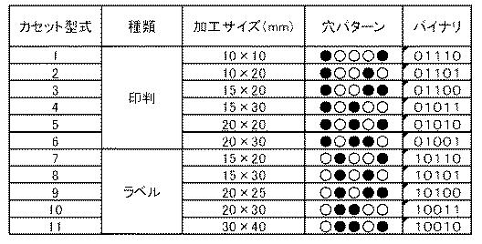 6465279-印面加工装置 図000010