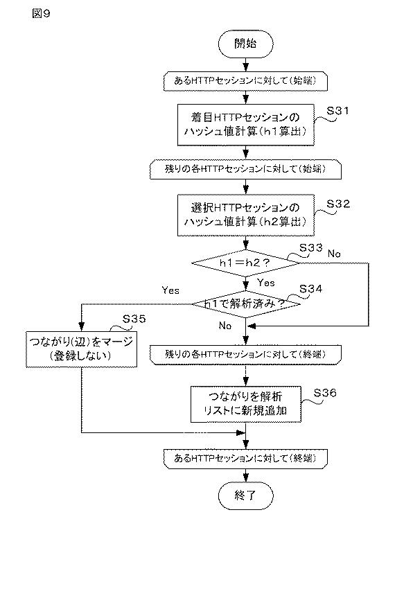 6467473-アプリケーション検査装置 図000010
