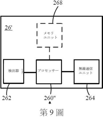 6471215-ウェアラブル装置及びその操作方法 図000010