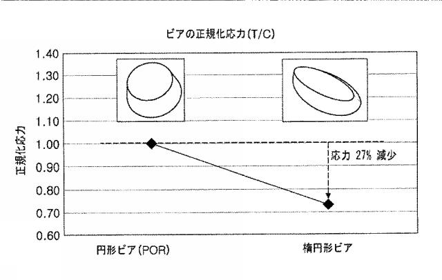 6471985-電子部品パッケージ及びこれを含む電子機器 図000010