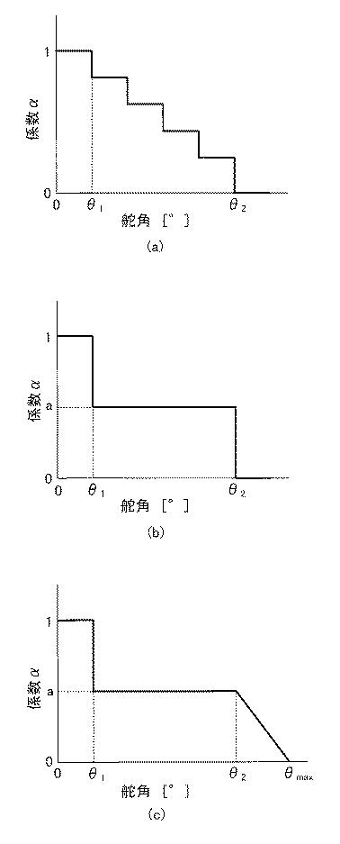 6475047-電動機付自転車 図000010