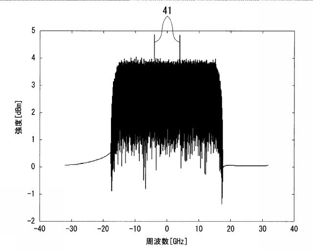 6475574-クロストーク推定システム及びクロストーク推定方法 図000010