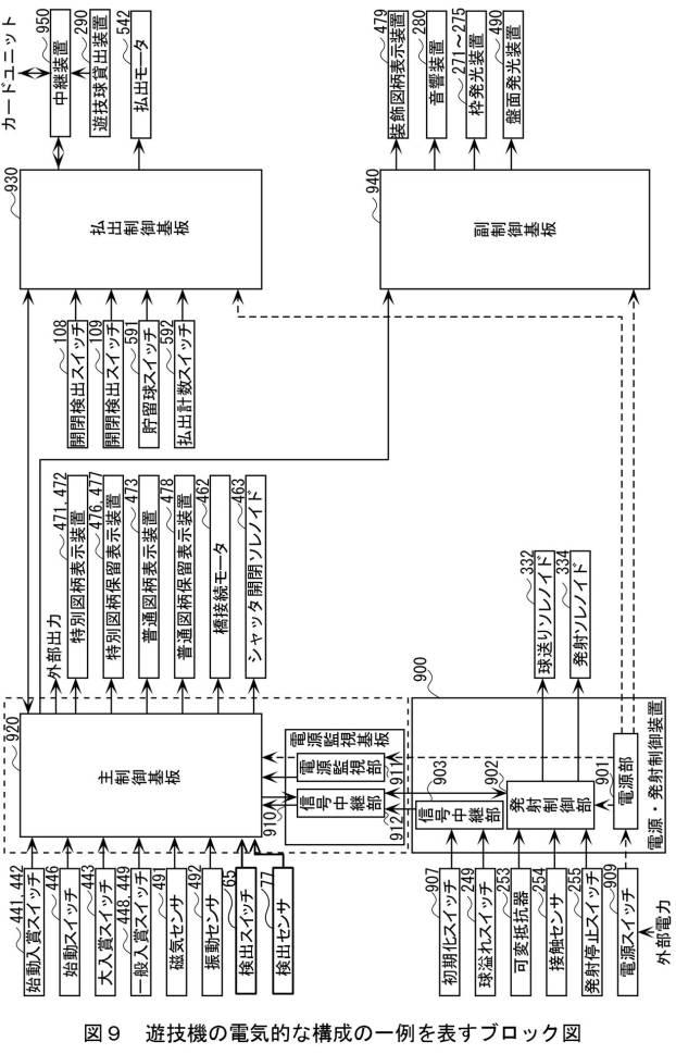 6476723-遊技機 図000010