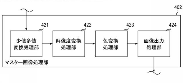 6477076-画像検査装置、画像形成システム、画像検査方法及び画像検査プログラム 図000010