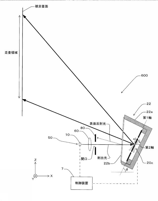 6489388-光偏向器、光走査装置、画像形成装置及び車両 図000010