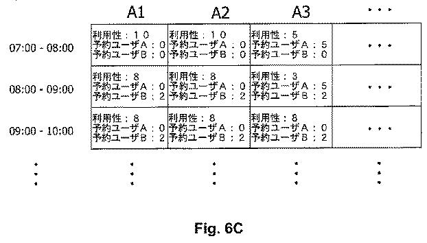 6496712-ワイヤレス送信容量の管理 図000010