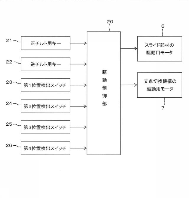 6499062-可動ディスプレイ装置 図000010