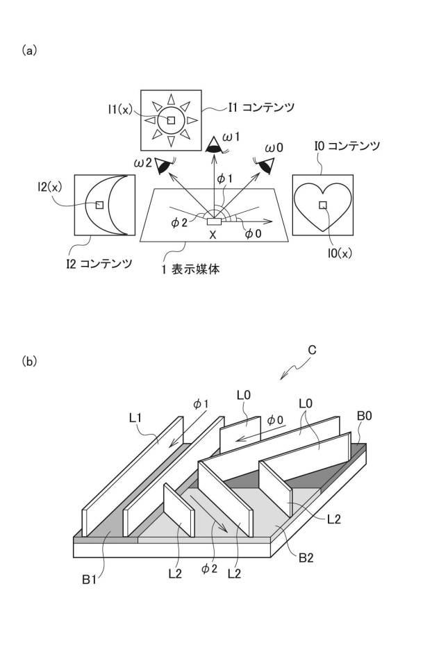 6500160-処理装置、プログラムおよび表示媒体 図000010