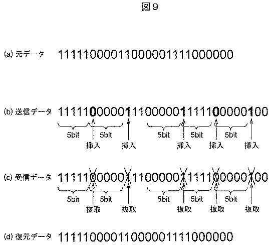 6500372-通信制御プログラム、通信制御装置及び通信制御方法 図000010