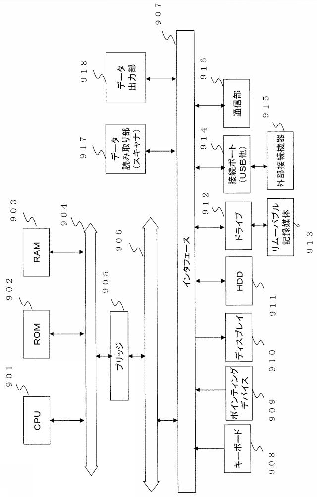 6500374-画像処理装置及び画像処理プログラム 図000010