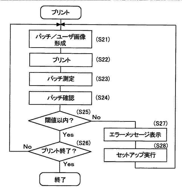 6500482-画像形成装置 図000010