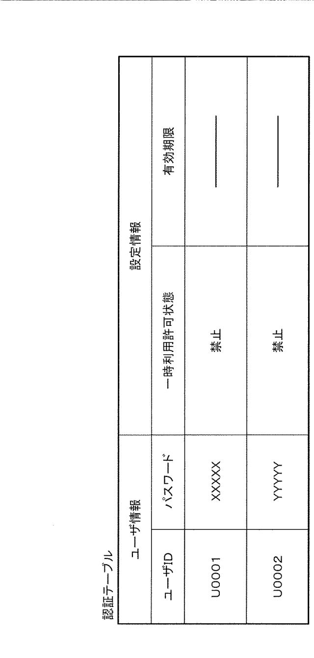 6503953-画像処理装置およびプログラム 図000010