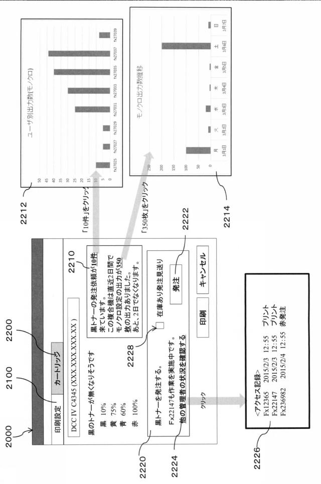 6503986-画像処理システム、情報処理装置及びプログラム 図000010