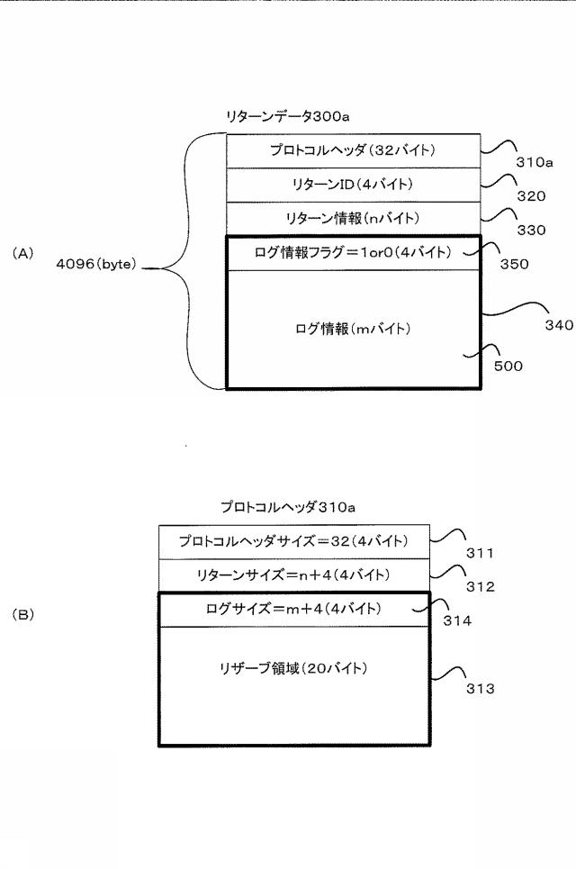 6504341-情報処理装置およびプログラム 図000010