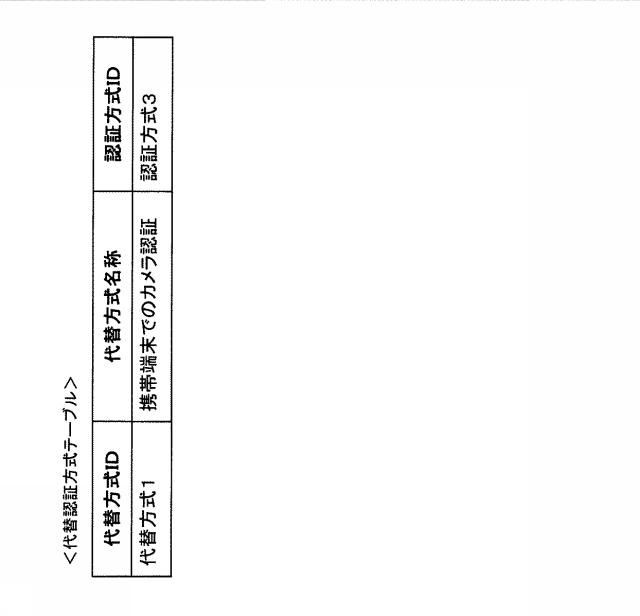 6507863-情報処理装置及びプログラム 図000010