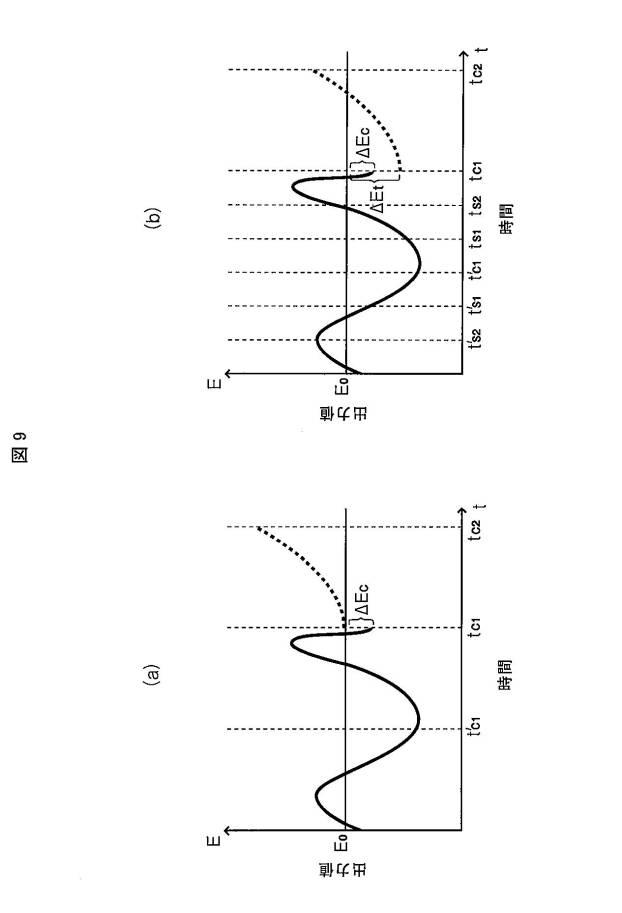 6507881-画像形成装置及びプログラム 図000010