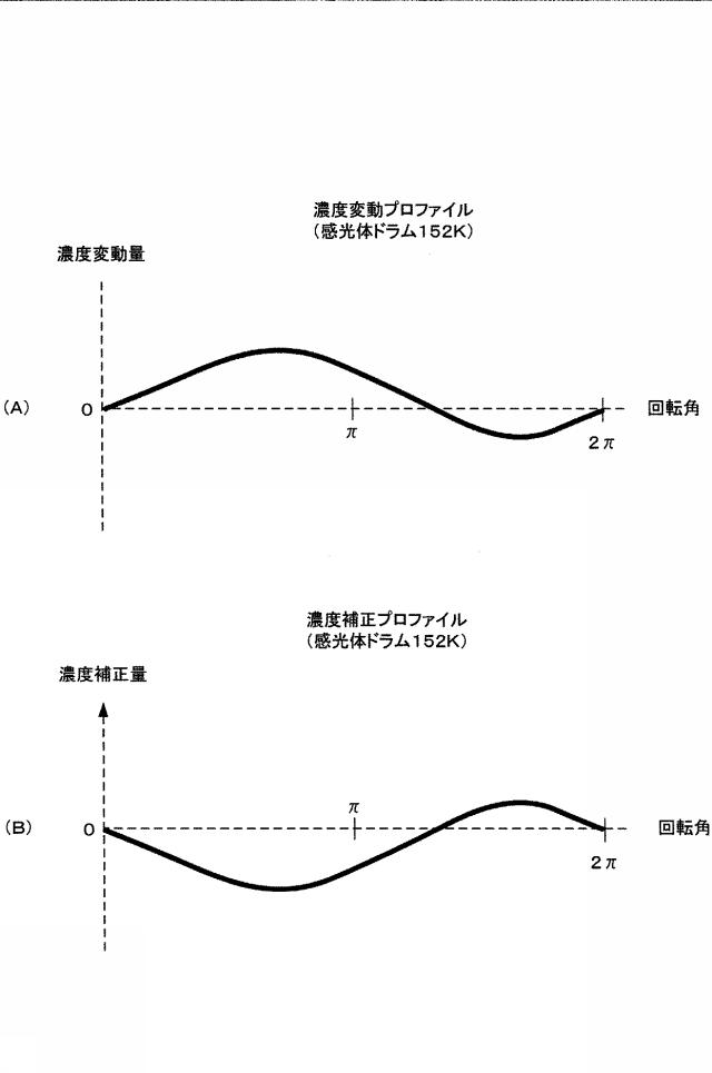 6508516-画像形成装置 図000010