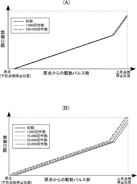 6518910-電動弁 図000010