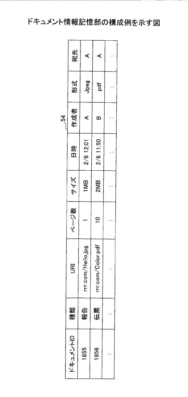 6524793-情報処理システム、情報処理装置、情報処理方法、及びプログラム 図000010