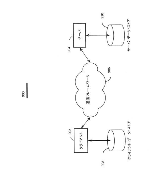 6526208-モバイル・デバイス上のアプリケーションからリモート・ウェブ・クライアントを扱うための技法 図000010