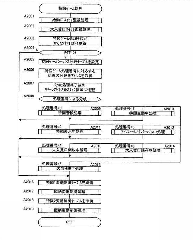 6527547-遊技機 図000010