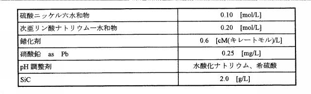 6531277-無電解めっき液及び無電解めっき方法 図000010