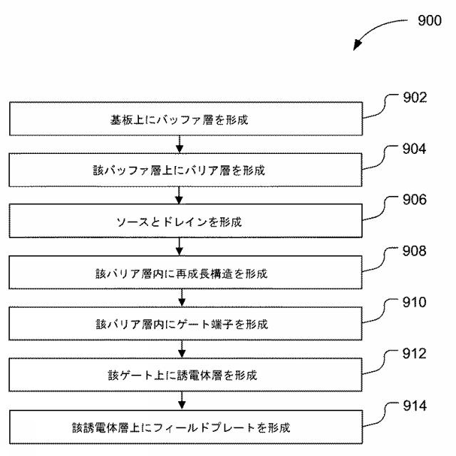 6554530-再成長構造を用いたＩＩＩ族窒化物トランジスタ 図000010