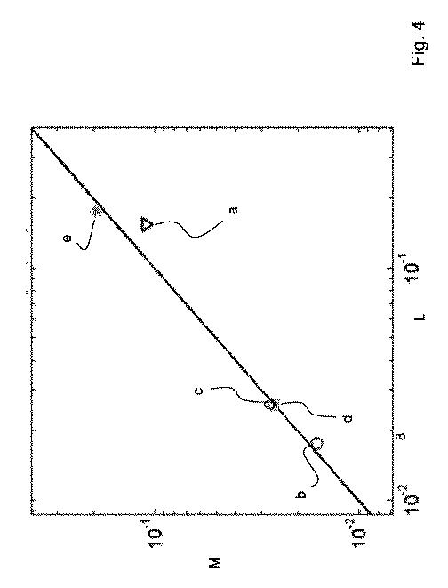 6557667-媒体の少なくとも一つの性状を判定するための流量測定システム及び方法 図000010