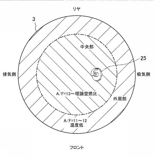 6558404-圧縮着火式エンジンの制御装置 図000010