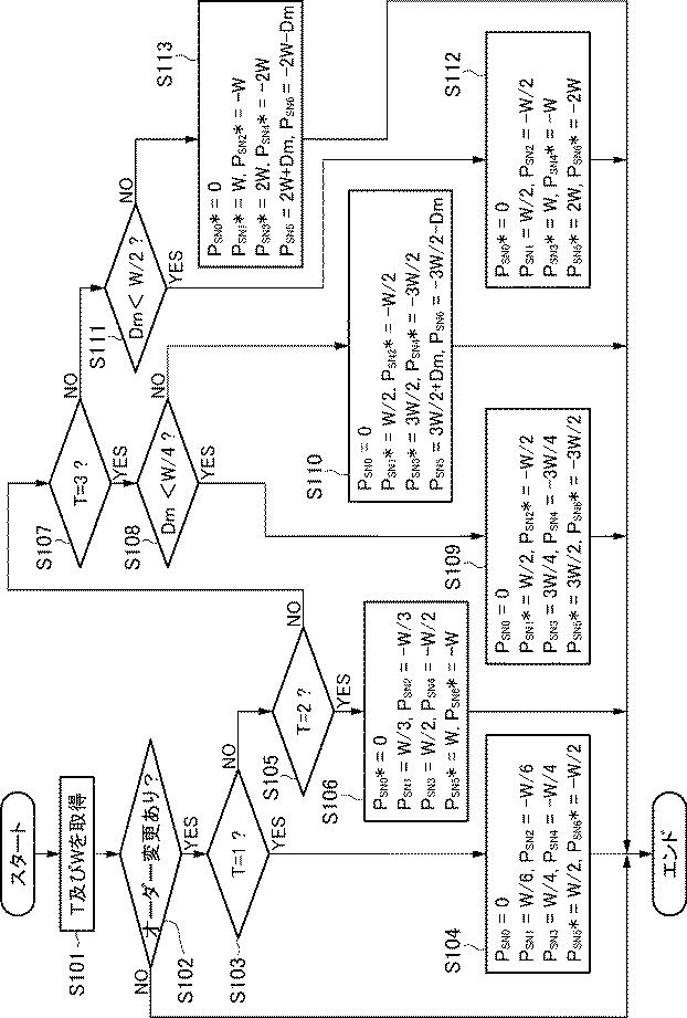 6561401-スリッタ装置 図000010