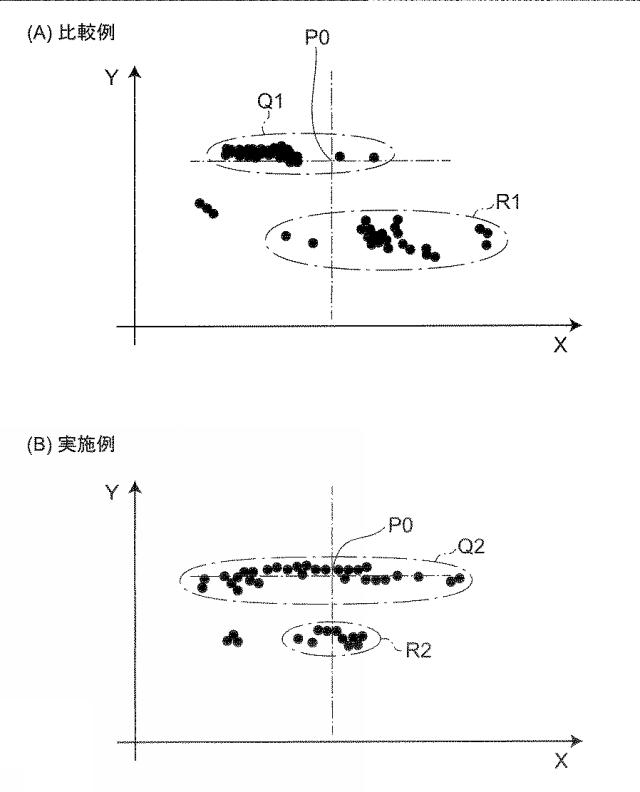 6562046-車両用表示装置 図000010