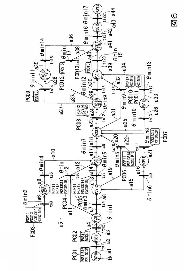 6566301-車両通過判定装置、車両検知システム及びプログラム 図000010