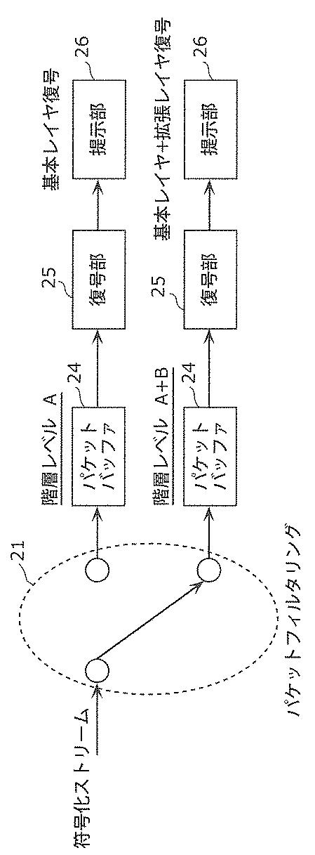 6571314-送信方法 図000010