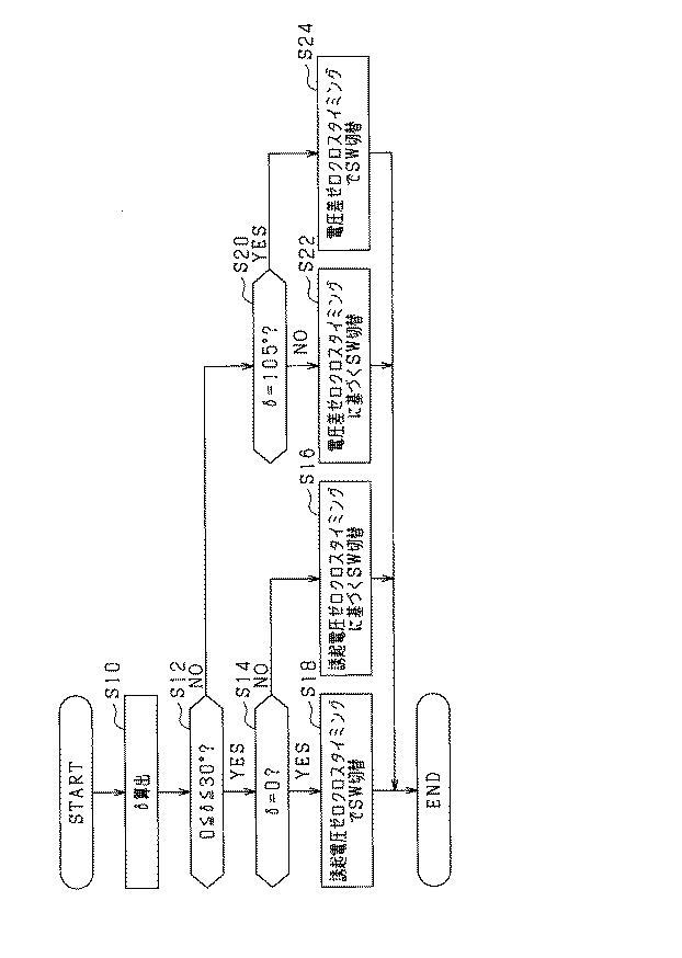 6583086-回転電機の制御装置 図000010