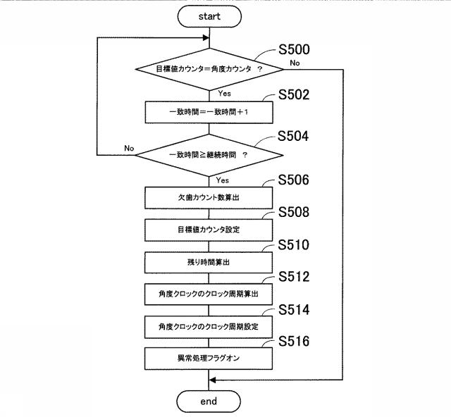 6583118-エンジン制御装置 図000010