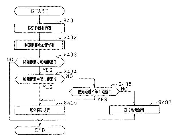 6583121-運転支援装置 図000010