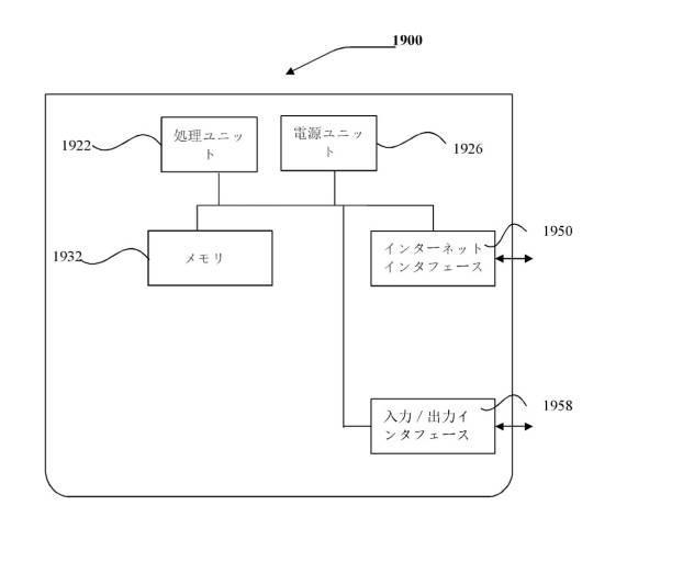 6585709-ポジショニング方法、装置、プログラム及び記録媒体 図000010