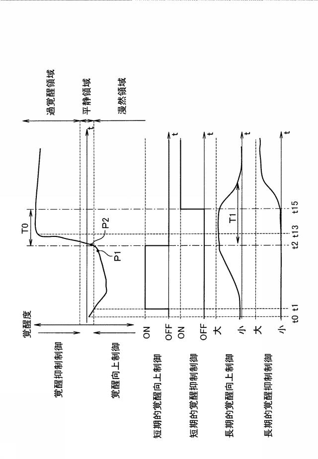 6593247-安全運転支援装置 図000010