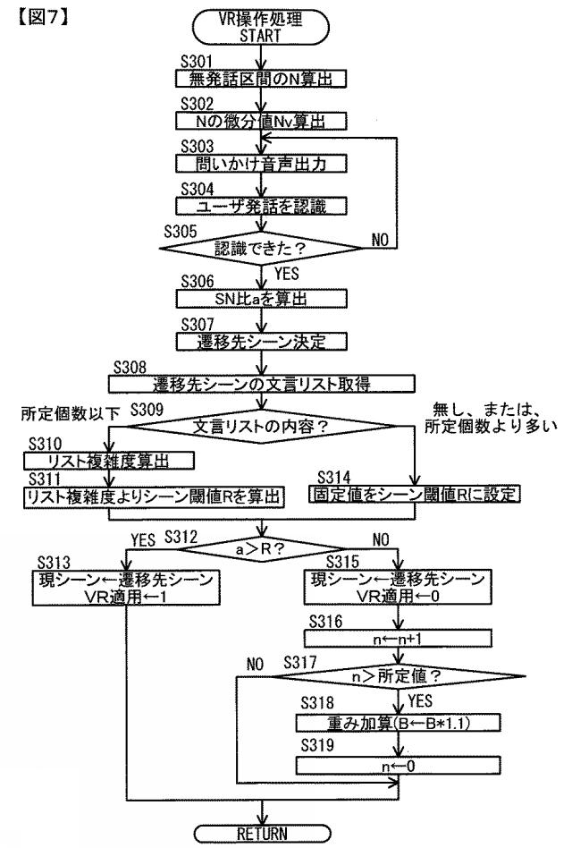 6595324-車載装置、音声認識システム 図000010