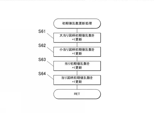 6600783-遊技機 図000010