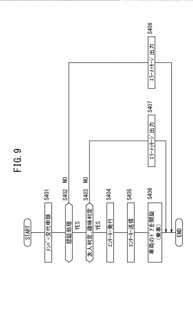 6602345-同乗システム 図000010