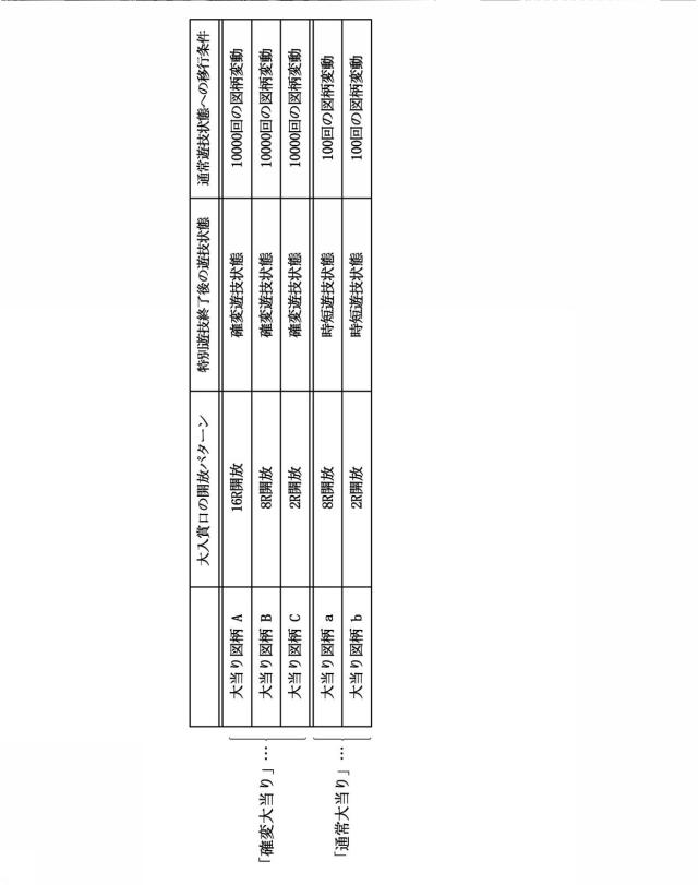 6603684-遊技機 図000010