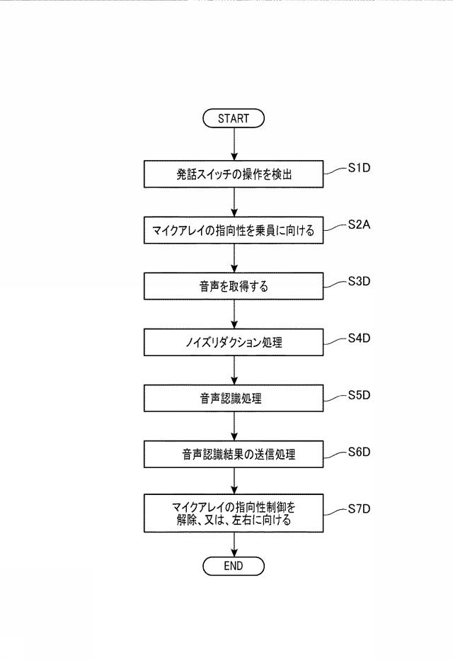 6611474-集音装置、及び集音装置の制御方法 図000010