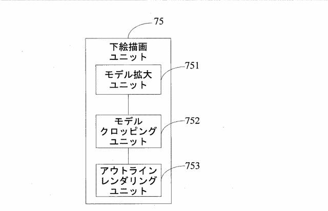 6612266-３Ｄモデルのレンダリング方法および装置ならびに端末デバイス 図000010