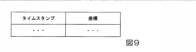 6615065-情報処理装置、情報処理方法、及びプログラム 図000010